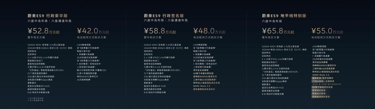 蔚来全新旗舰SUV ES9开启预售：42万起