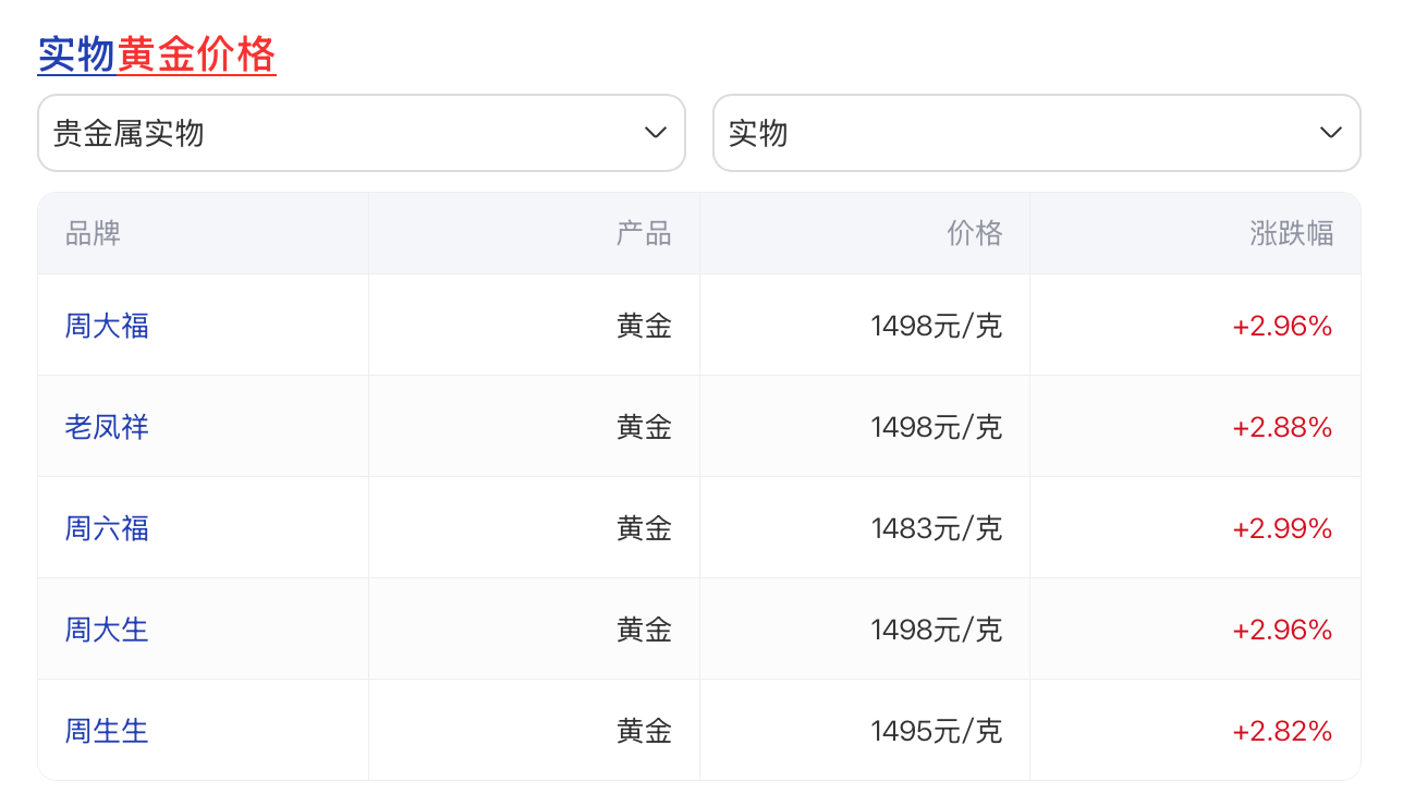 吉利银河V900上市，就问你1.5万的纯金徽标诱人不