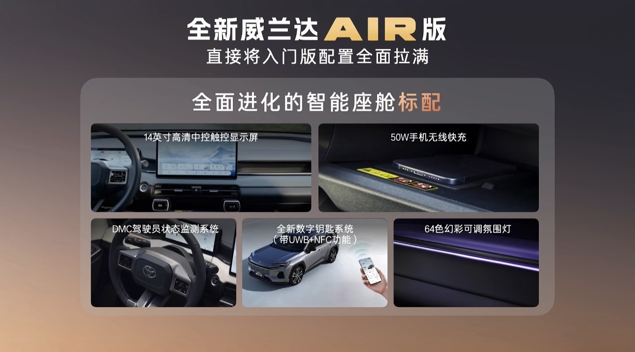 开工即王炸！全新威兰达AIR版上市，13.78万起