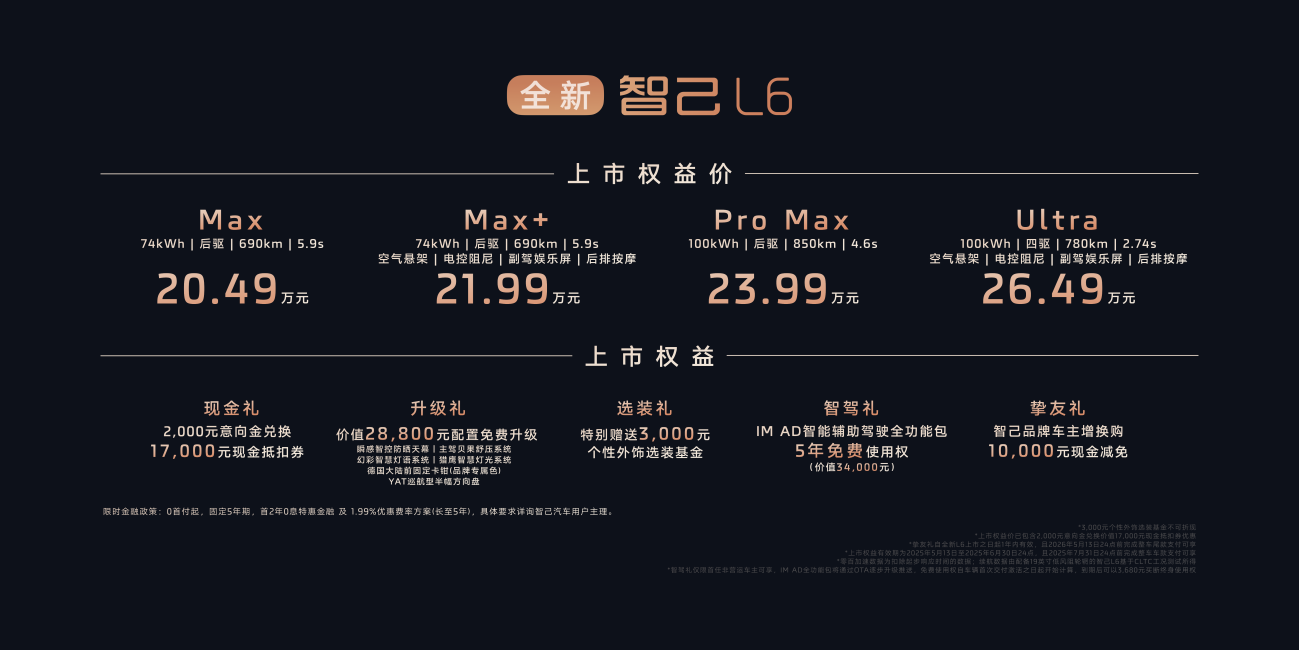 谁才是20万级新能源轿跑市场的标杆车型？