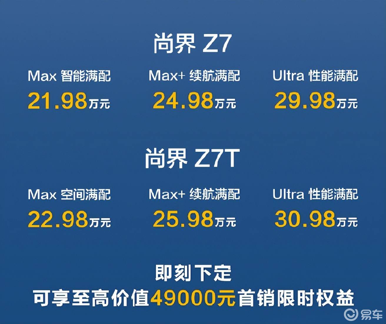 21.98万起售，尚界Z7/Z7T贴着小米SU7打
