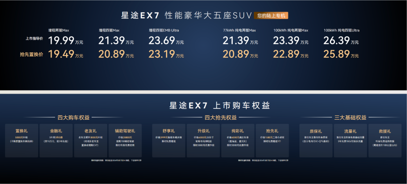19.99万元起售，用“陆上专机”重新定义性能豪华