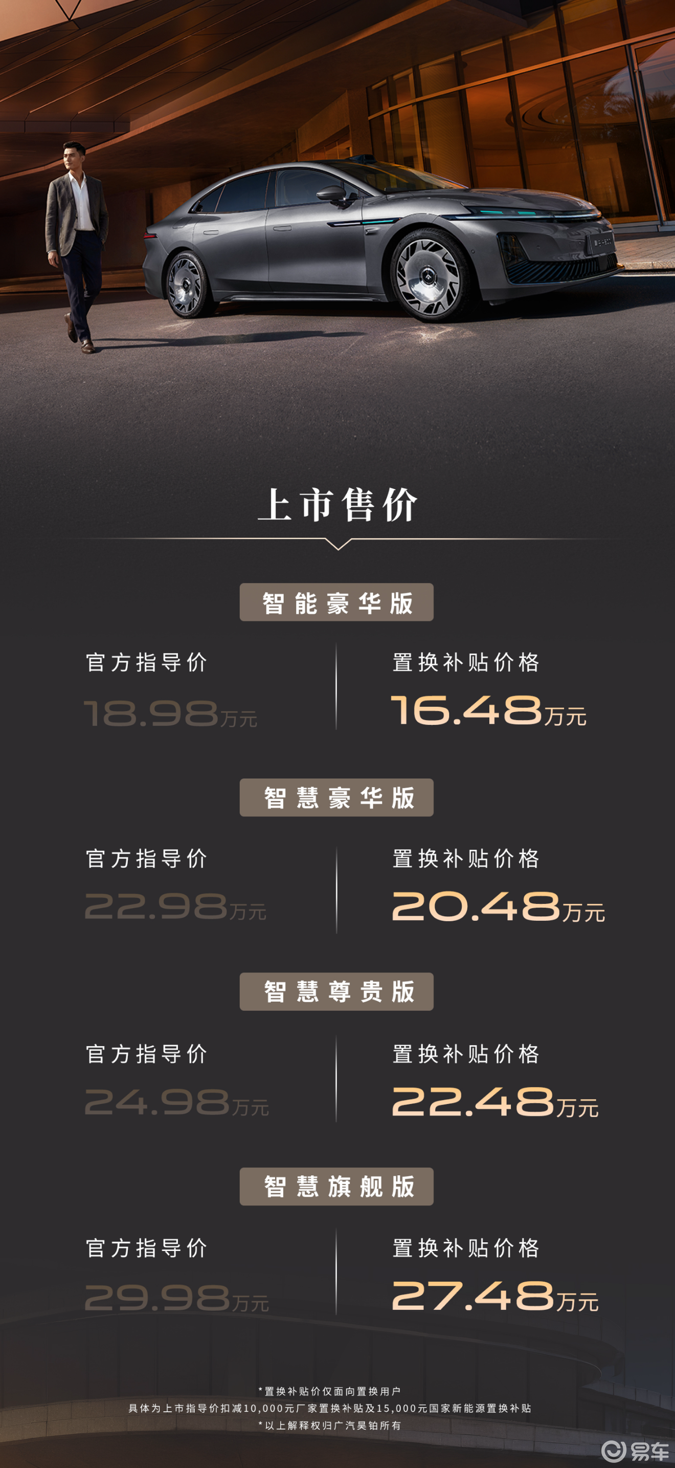 配896线激光雷达 昊铂A800上市16.48万元起售