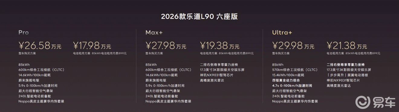 2026款乐道L90升级上市！26.58万元起