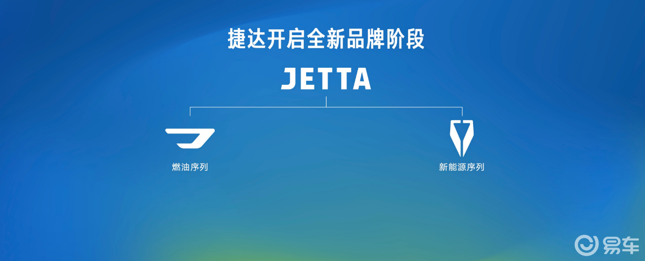 墨岚绿Jetta X领衔 捷达纯电轿车M6下半年上市