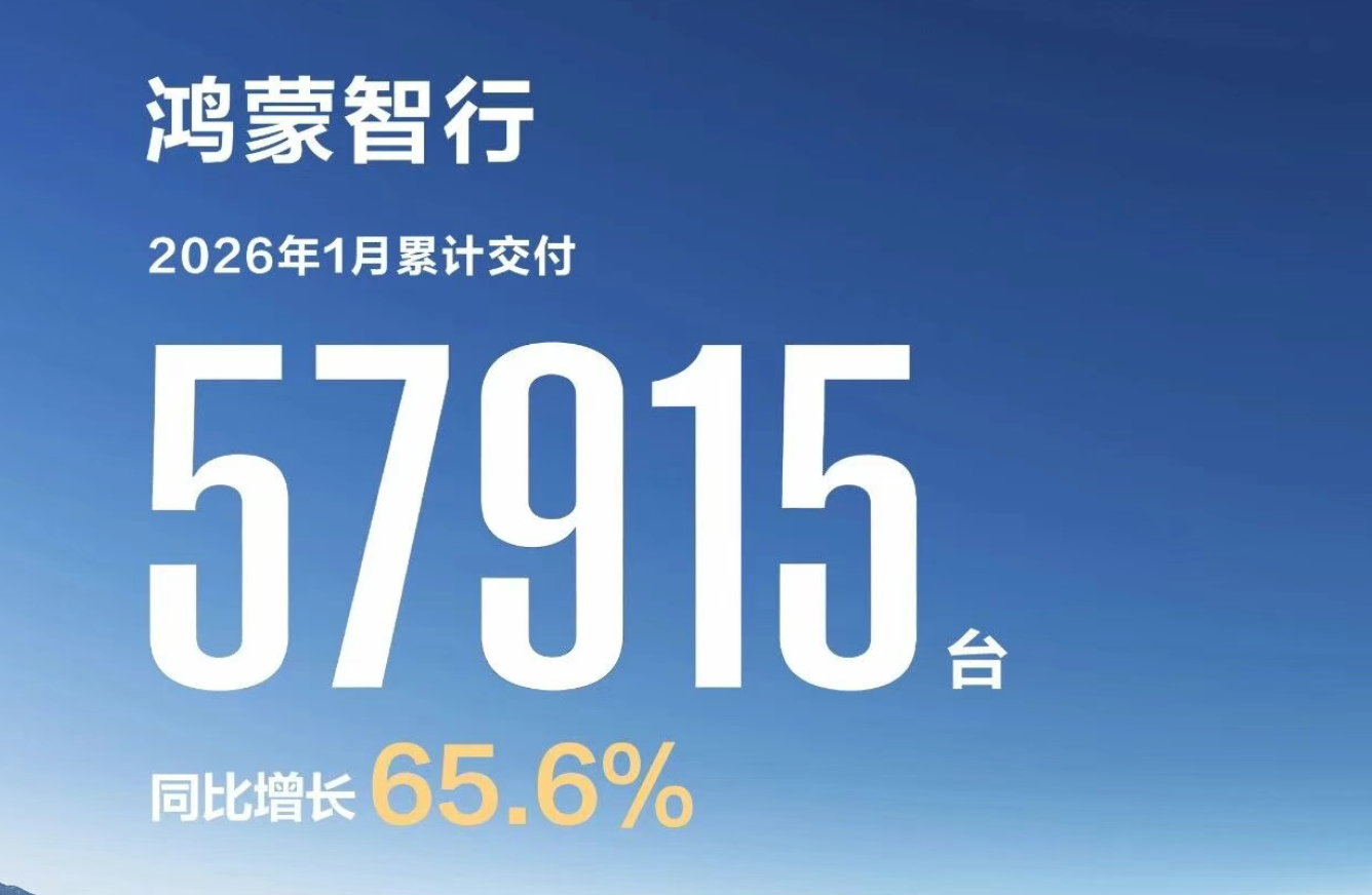 鸿蒙登顶，蔚小理上演“胜利轮回”，1月车市销量跌惨了