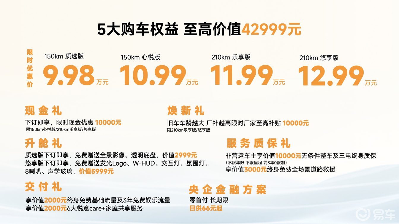 9万级超大大大电混SUV 一汽奔腾悦意07全球上市