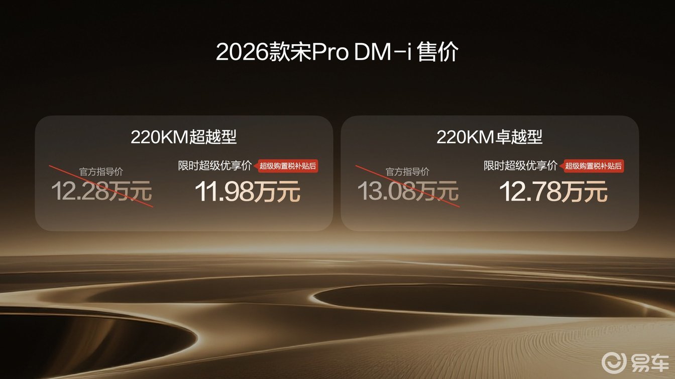 比亚迪宋Pro DM-i 220km上市11.98万起
