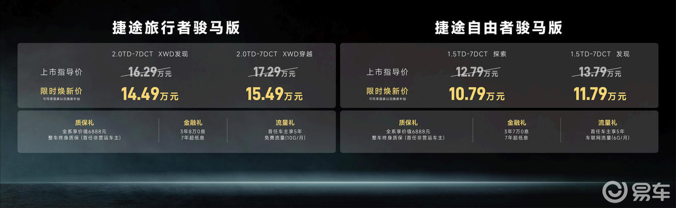 10.79万元起售，捷途“方盒子”双车入市