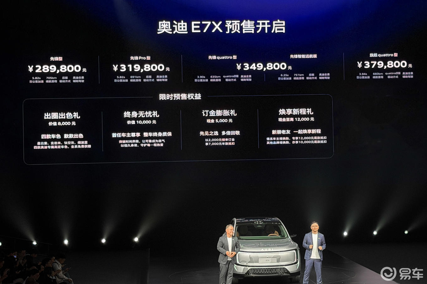 预售限时价28.98万元起，奥迪 E7X为谁而造？