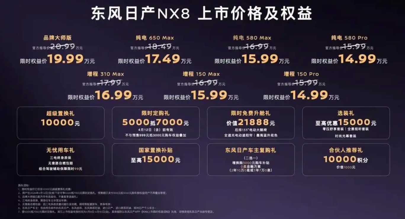 东风日产NX8亮剑：合资新能源SUV，终于有得选了？