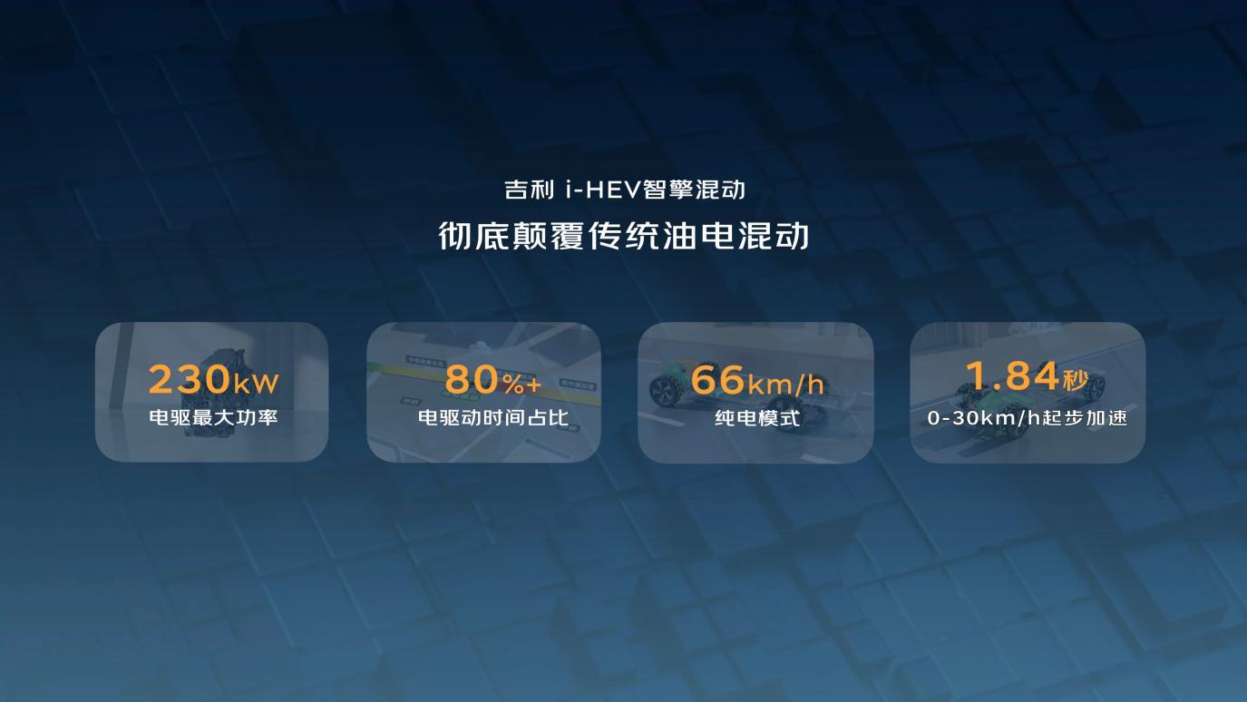 9.67万买混动？吉利这次有点猛