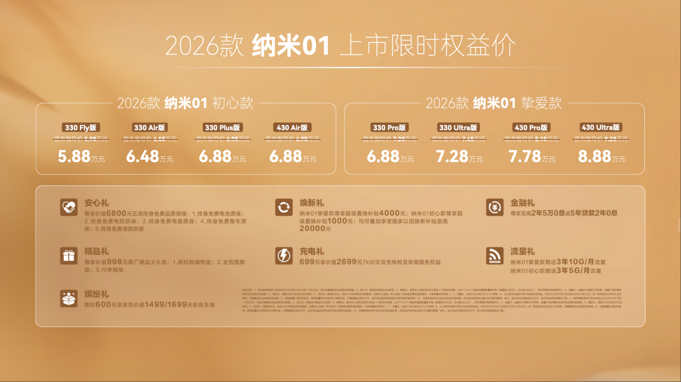 东风奕派2026款纳米01、eπ008五座版高能上市