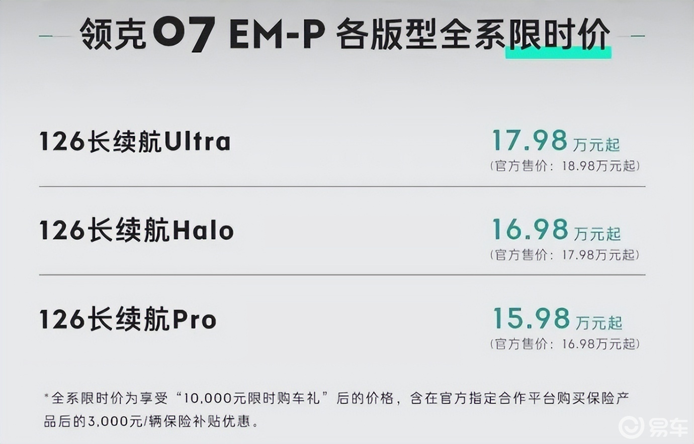 领克07 EM-P推9月限时优惠，最低15.98万起