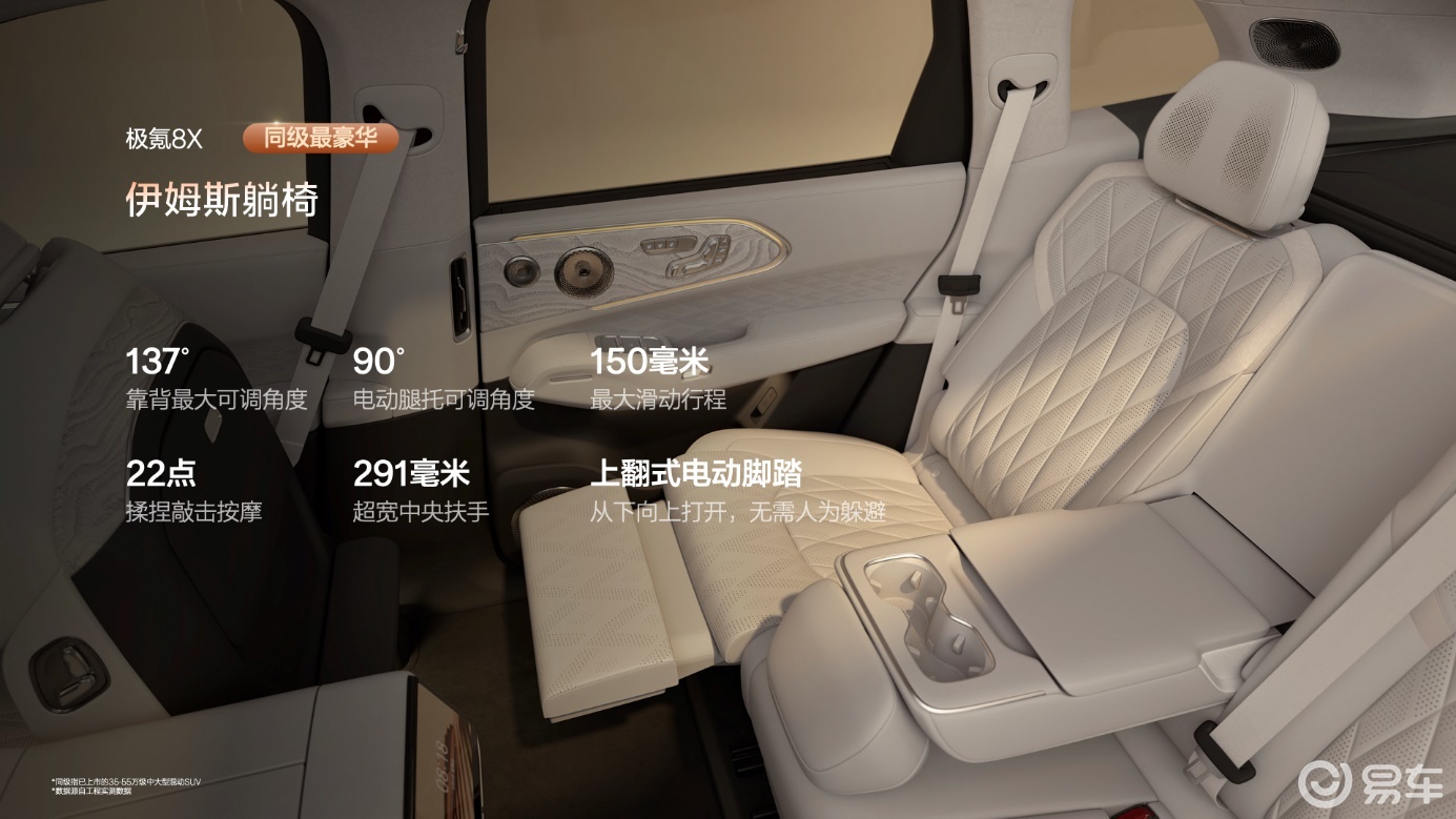 号称“新公路之王”，极氪8X够格吗？