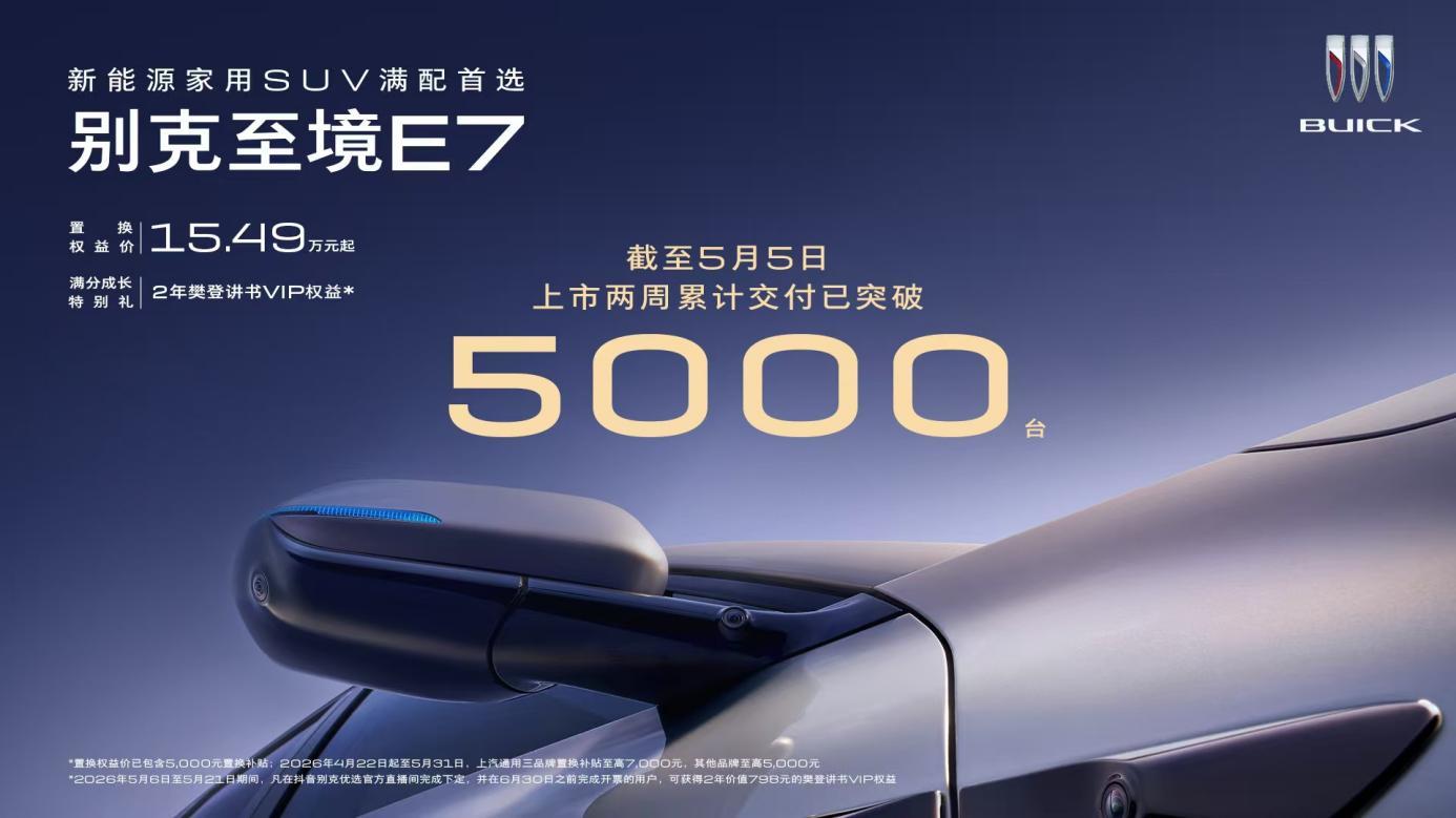 至境E7上市两周交付 5,000 台，有孩家庭占 80%