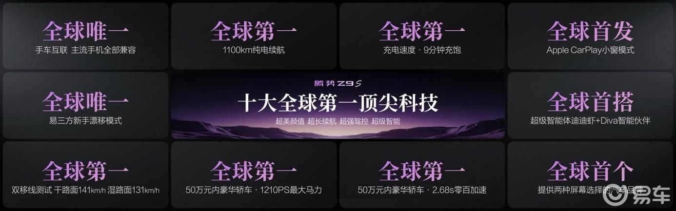 腾势Z9S预售31.98万起 1100km+9分钟充满