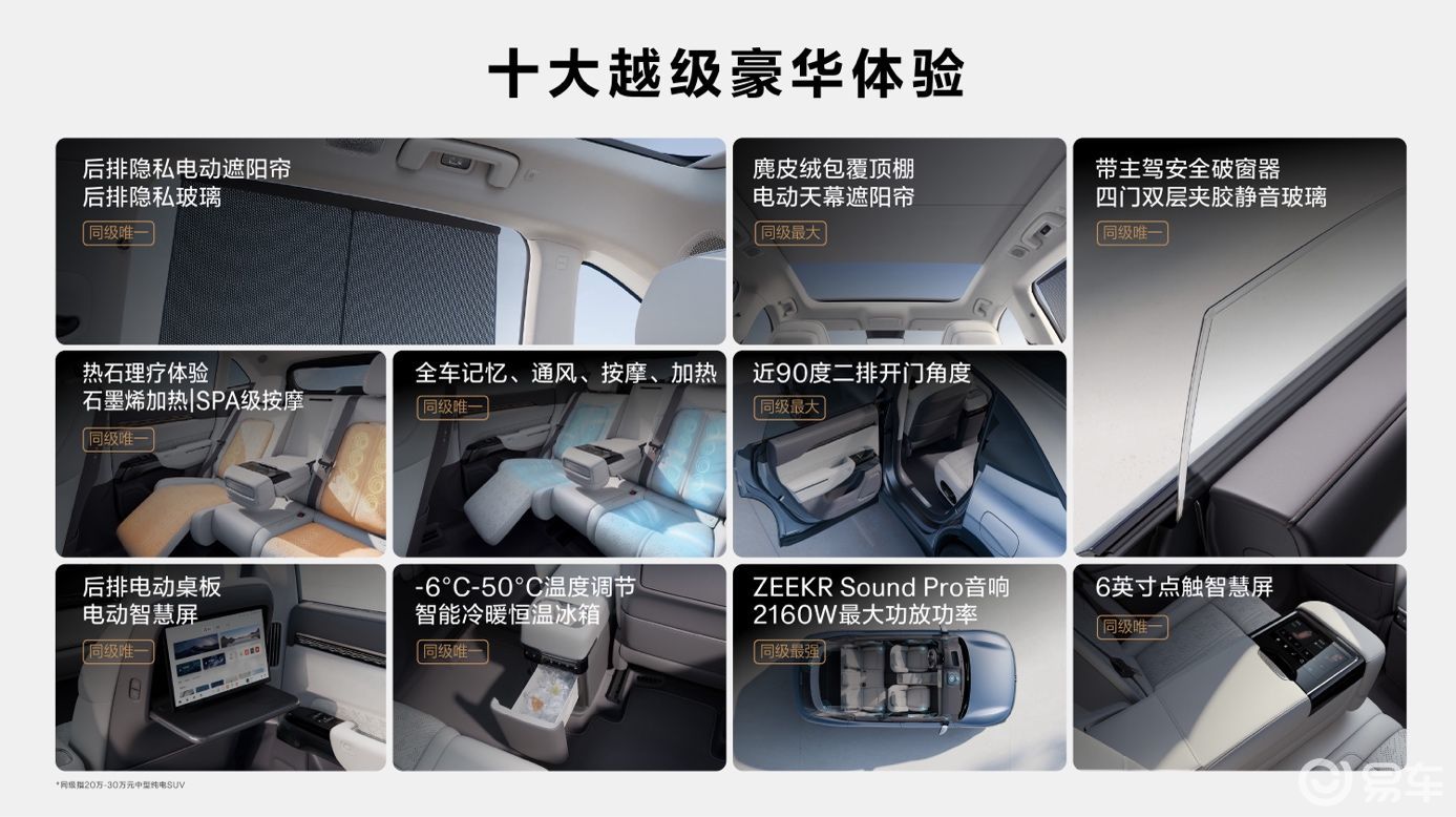 焕新极氪7X上市,限时售价21.98万元起,全家都满意