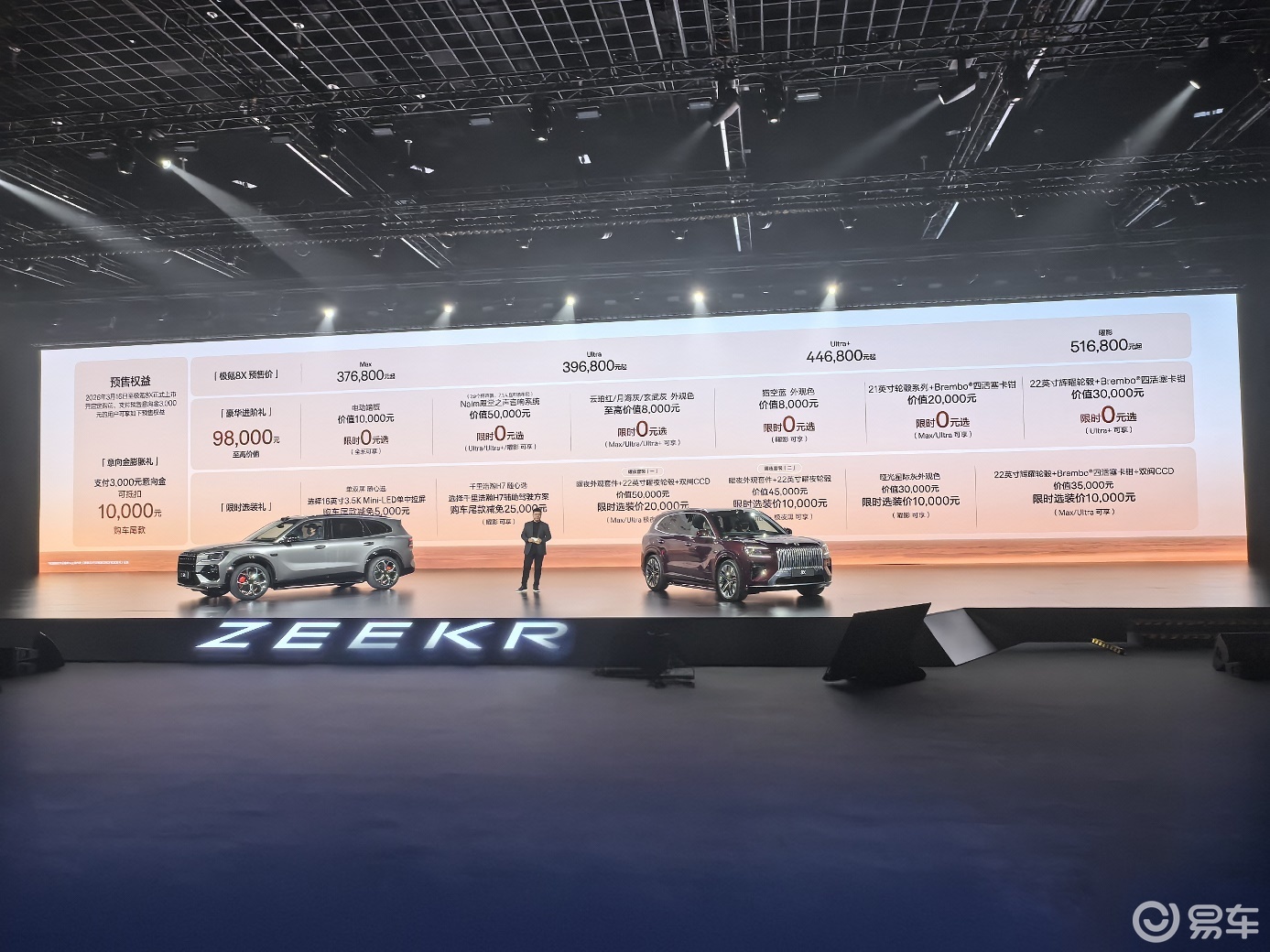 号称“新公路之王”，极氪8X够格吗？