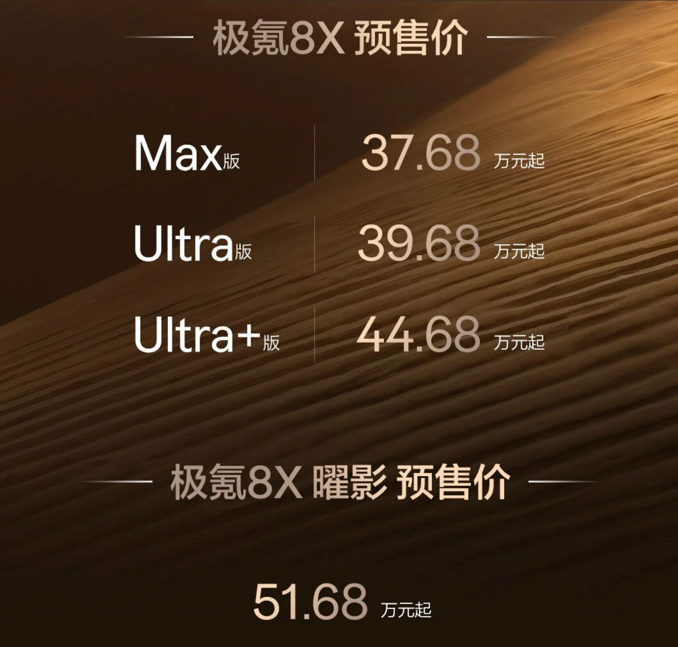 预售37.68万起的极氪8X和问界M8，到底该怎么选？