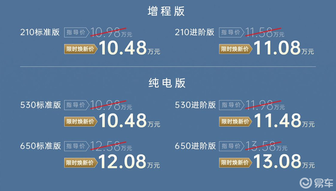 科技卷王！埃安i60重新定义10万级智能车