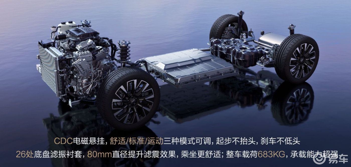 捷途山海L7 PLUS上市：七座豪华混动SUV的全能登场