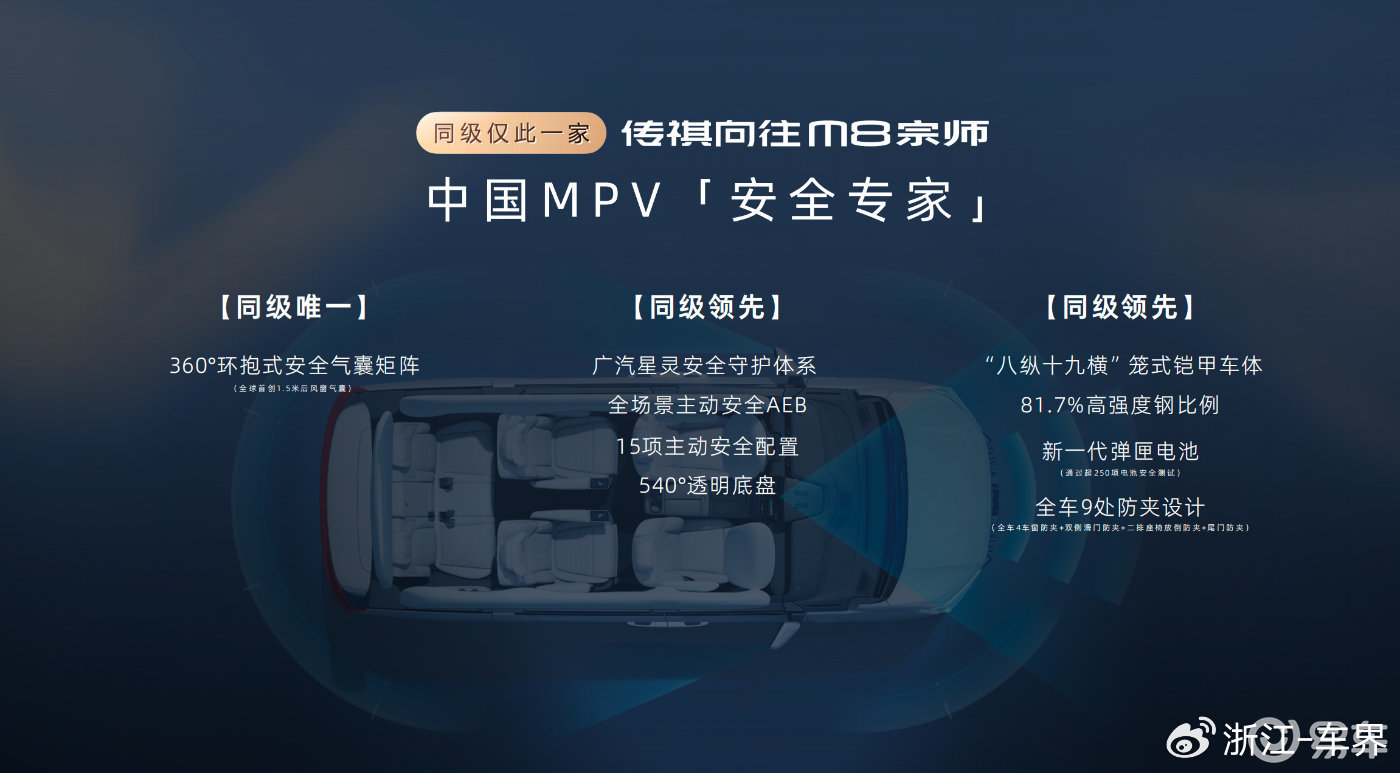 限时补贴价24.99万元起 传祺向往M8宗师正式上市