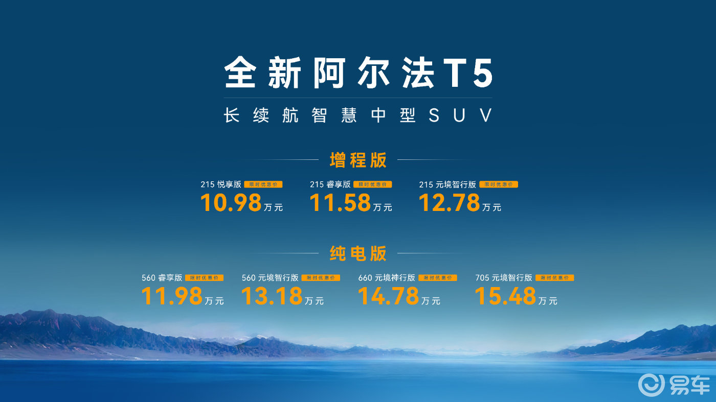 10.98万起全新阿尔法T5上市,最像真人驾驶辅助新体验