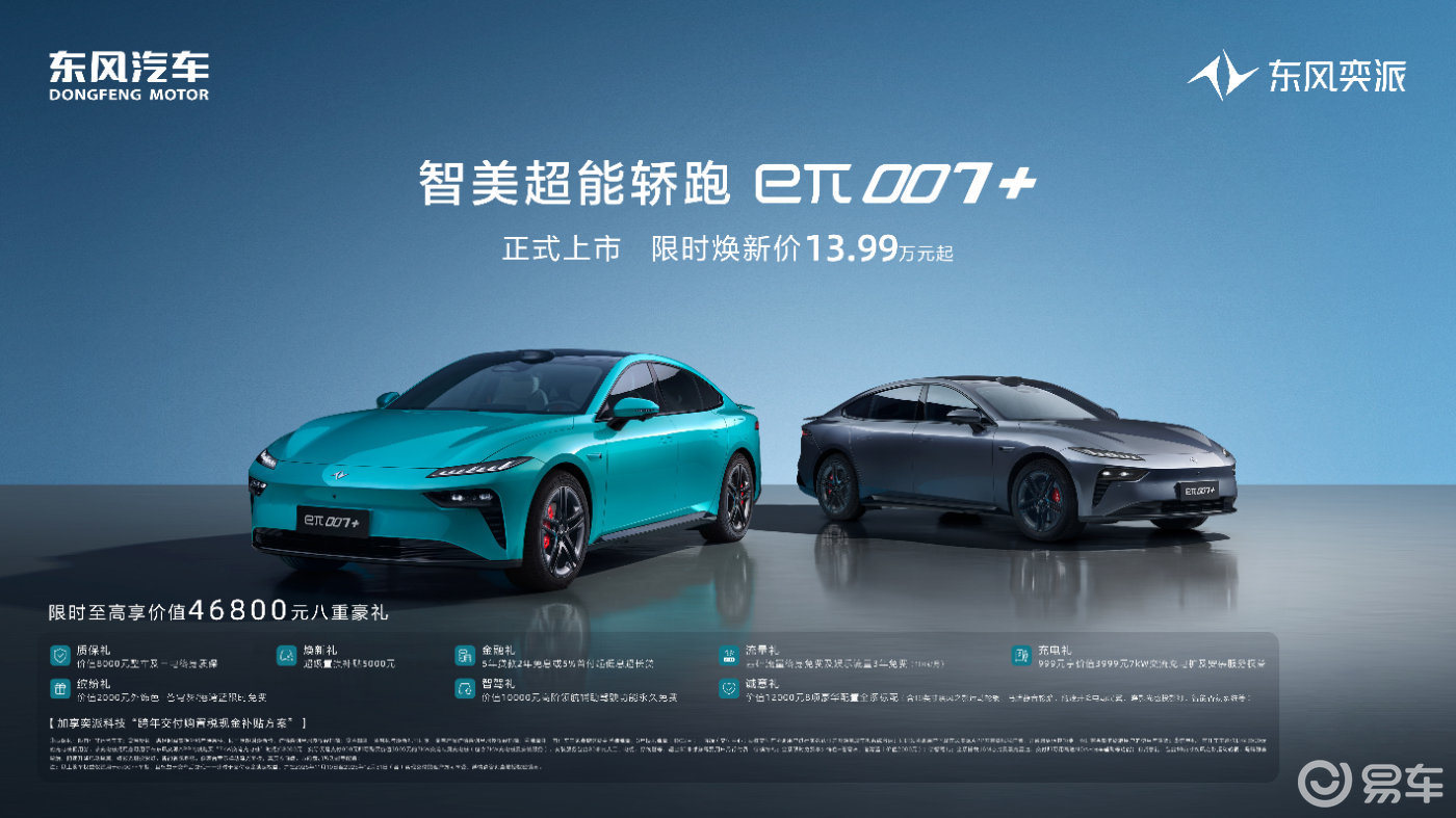 详细阅读:限时焕新价13.99万元起,东风奕派eπ007+上市 限时焕新价13.99万元起,东风奕派eπ007+上市