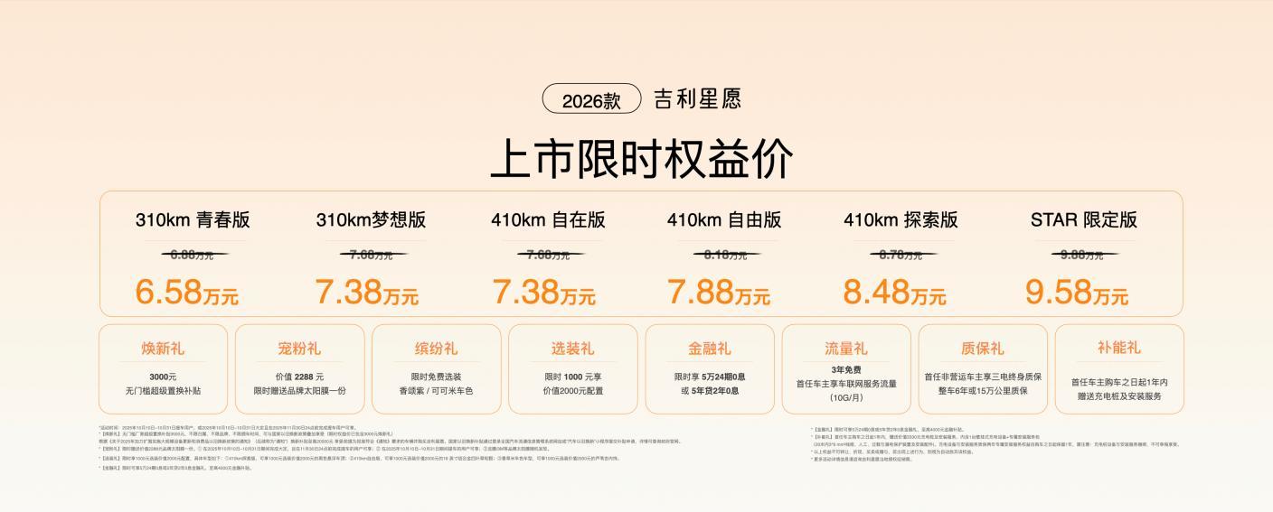 2026款吉利星愿全球上市，限时权益价6.58万元起