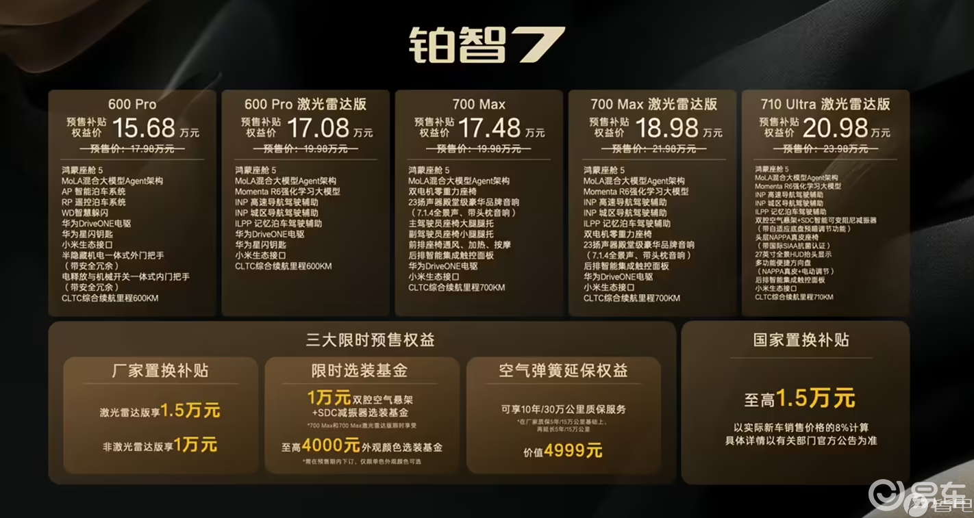 铂智7开启预售！鸿蒙座舱、小米生态、Momenta