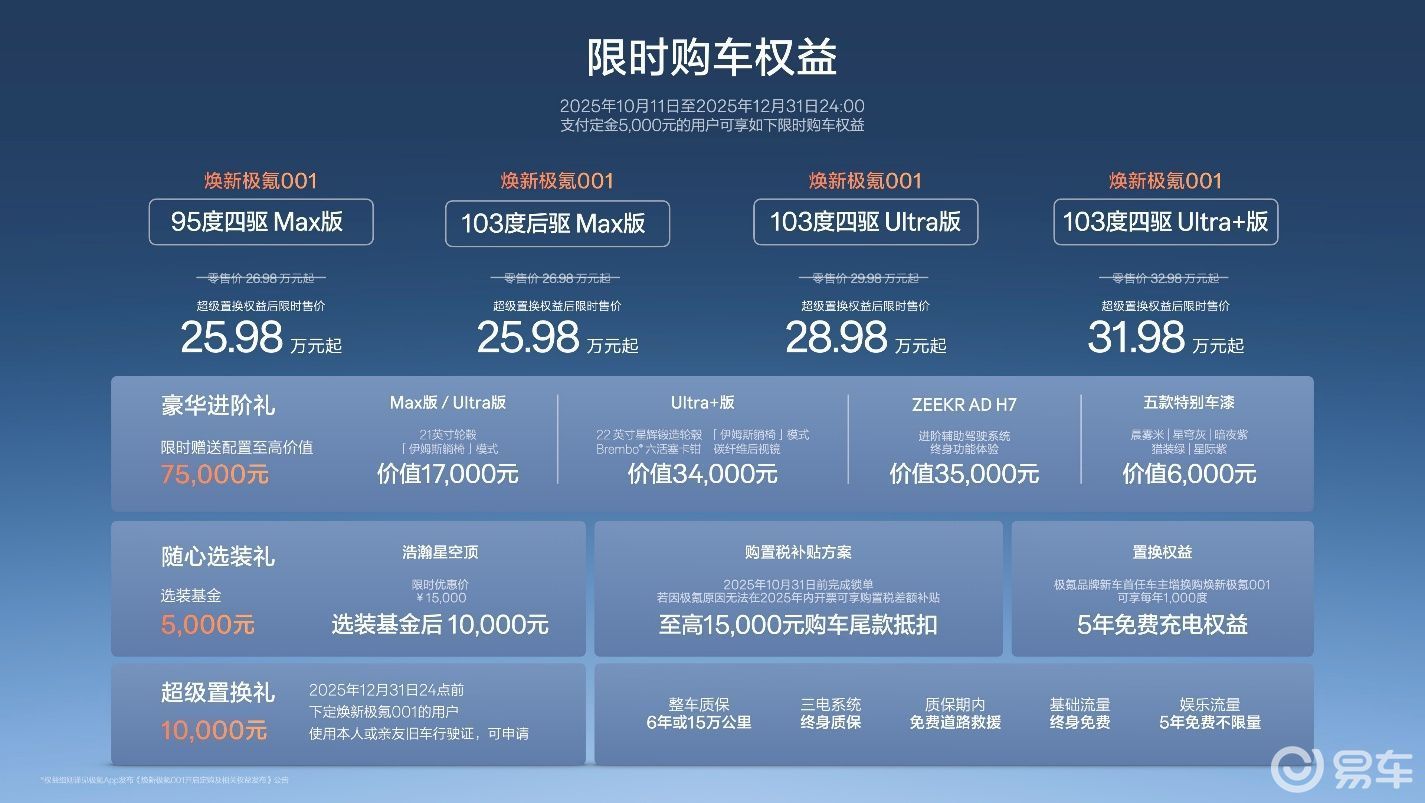 焕新极氪001上市,最低25.98万元即可入手