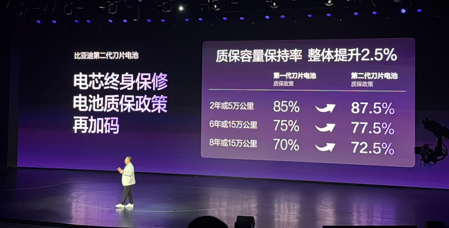 15.19万-17.99万元,比亚迪宋UltraEV上市