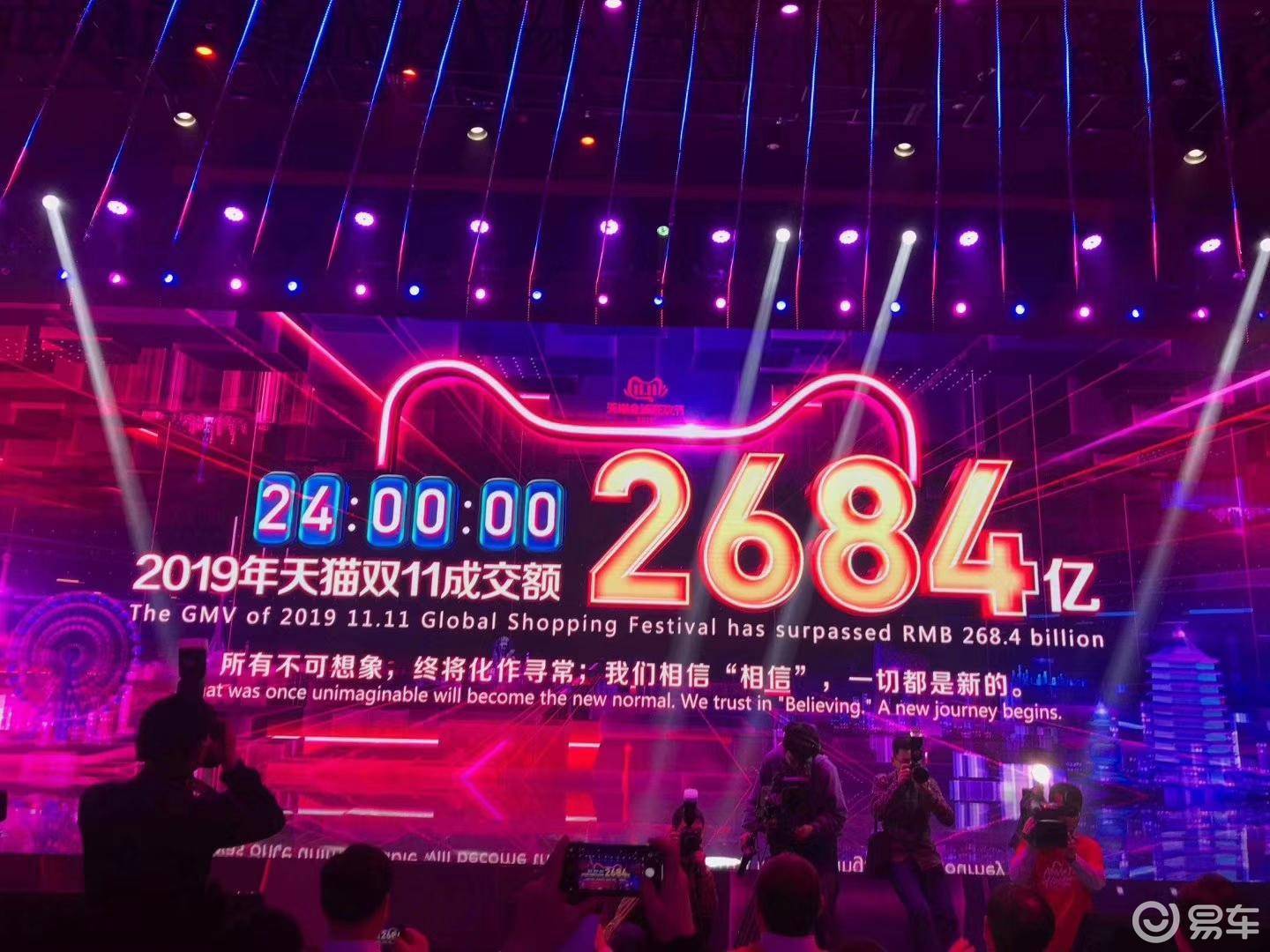 就已经有车企抛出了“新零售”的概念