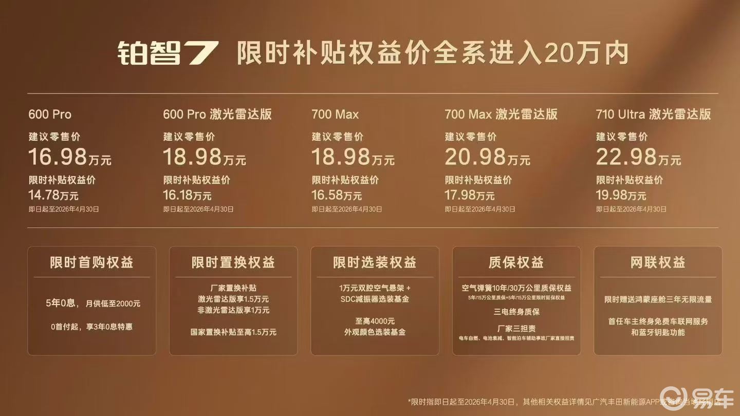 华为、Momenta、小米加持,广汽丰田铂智7上市