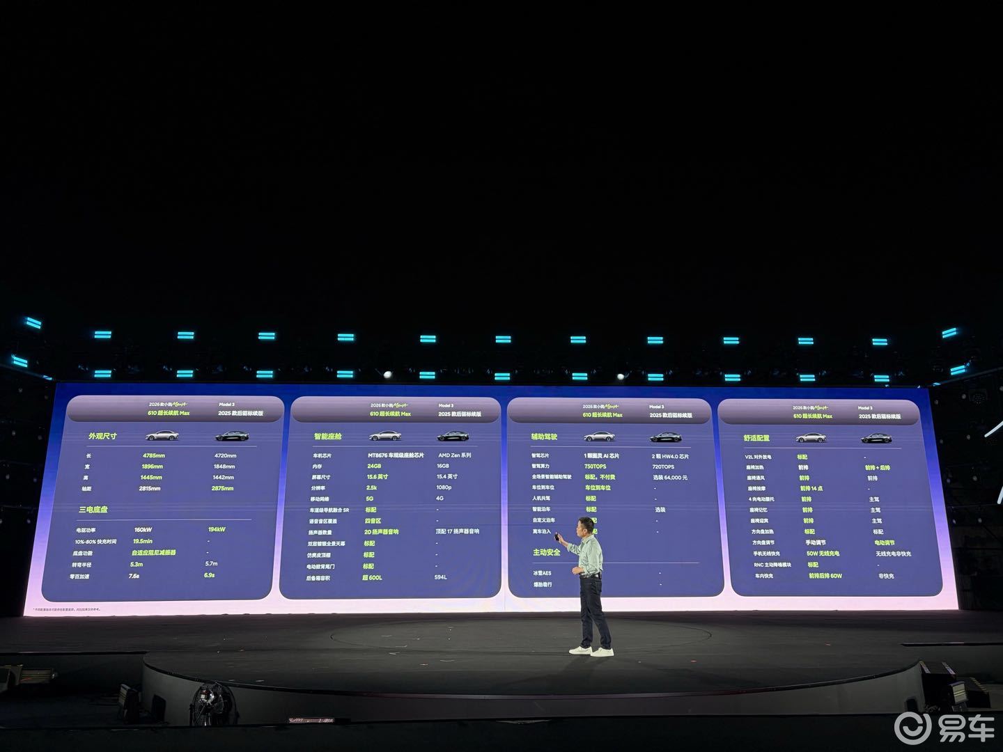 加量不加价!新 MONA M03 上市