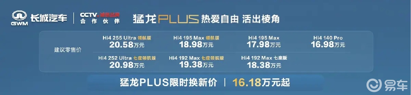 16.18万起!哈弗猛龙PLUS杀疯了 还看啥方程豹?