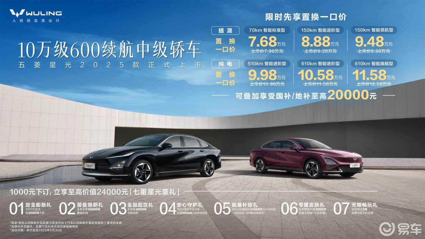 7.68万起售的2025款五菱星光上市，买哪款最合适？