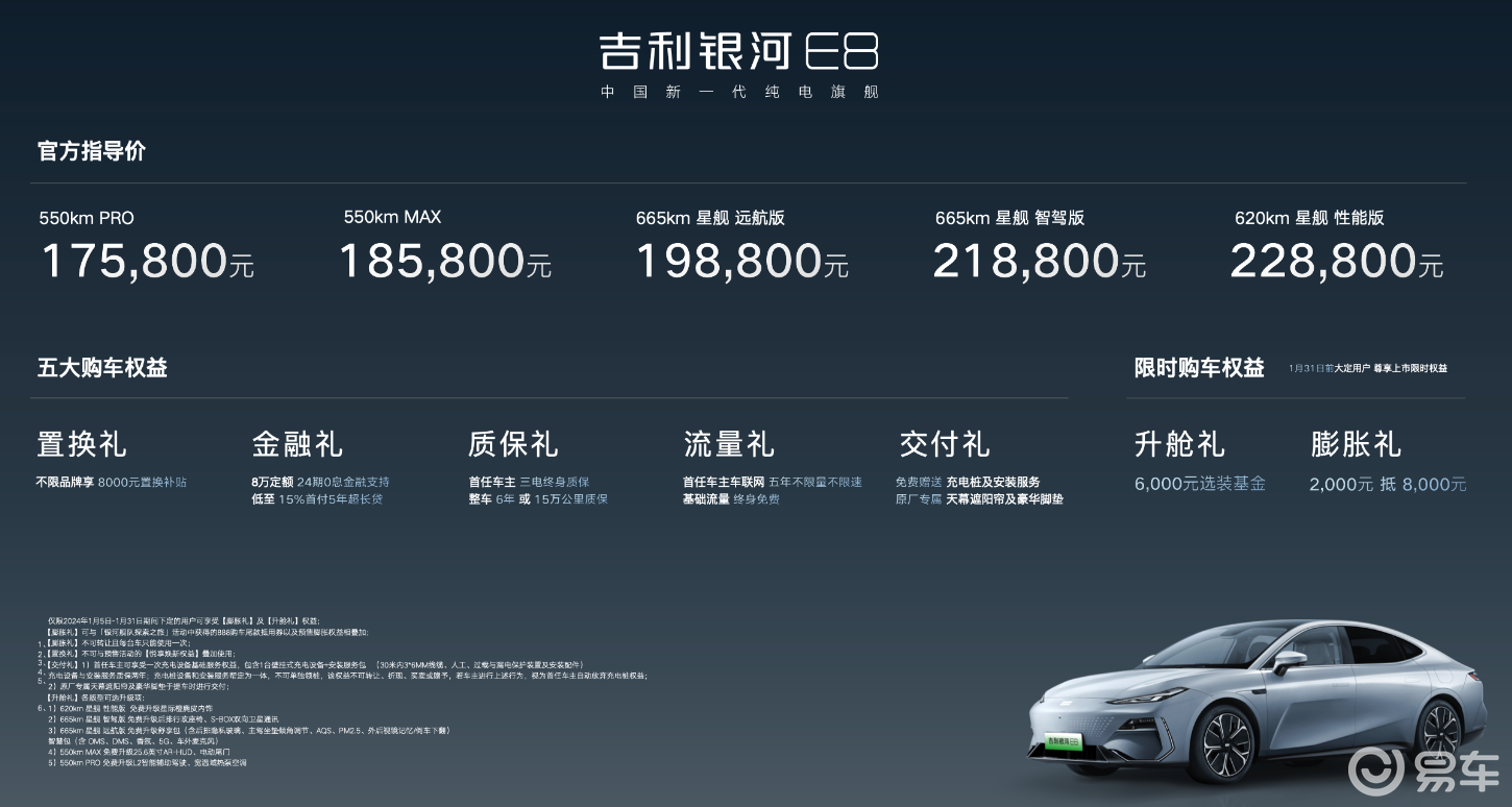 用十几万的价格实现了几十万的产品价值，吉利银河E8做到了