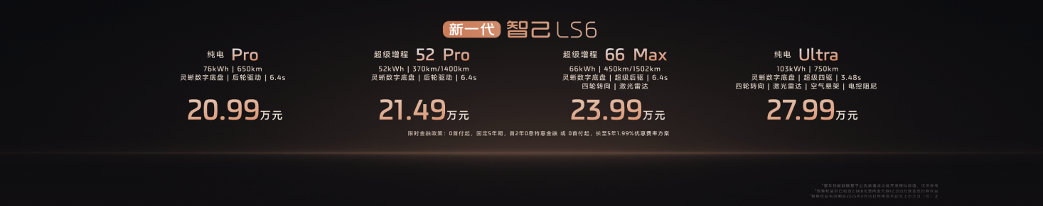 智己LS6预售权益价20.99万起，颠覆大五座SUV格局