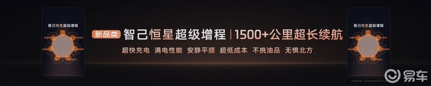 新一代智己LS6预售20.99万起，首搭“恒星”超级增程