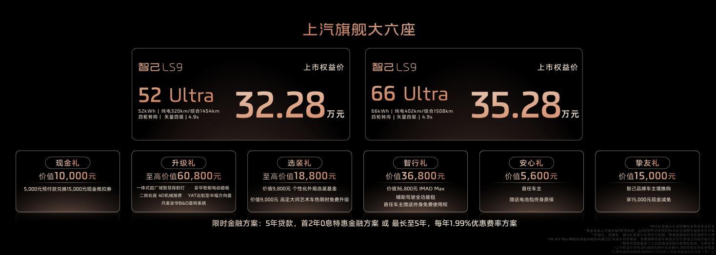 智己LS9上市，32.28万起重塑大六座SUV价值标杆