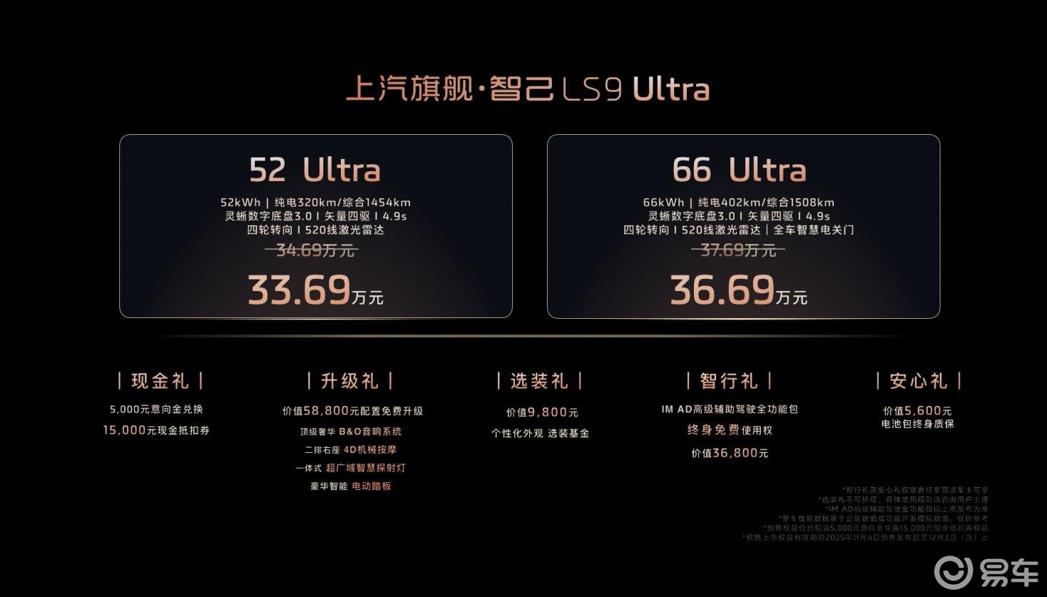 上汽旗舰智己LS9开启预售 33.69万起
