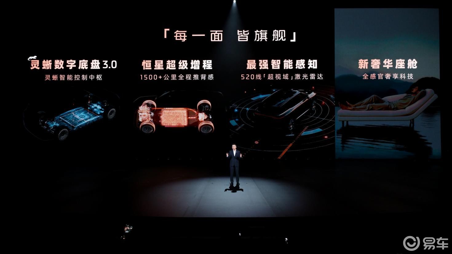 想当全家桶终结者,32.28万起,智己LS9上市