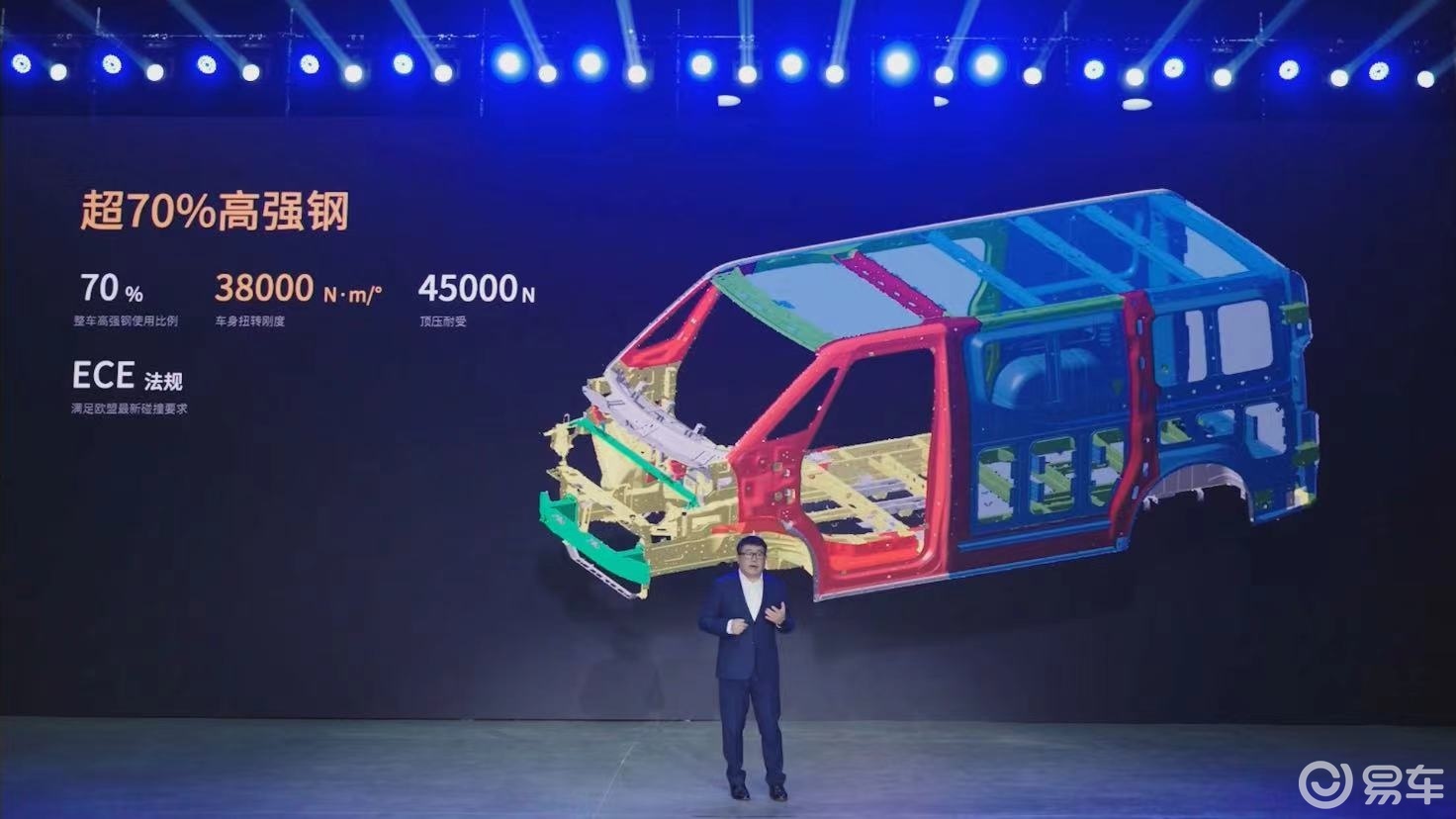 轻客圈最潮的远程超级VAN发布，12.88万起_易车