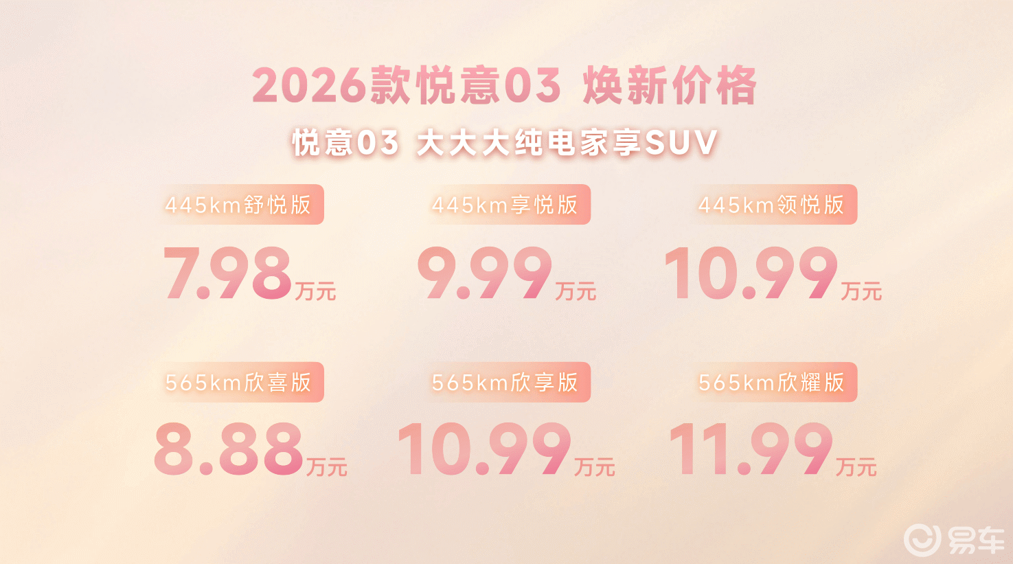 7.98万元起 2026款悦意03携20余项焕新升级上市