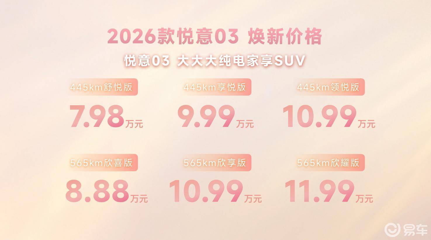 张若昀助阵，2026款悦意03上市，售7.98万元起！