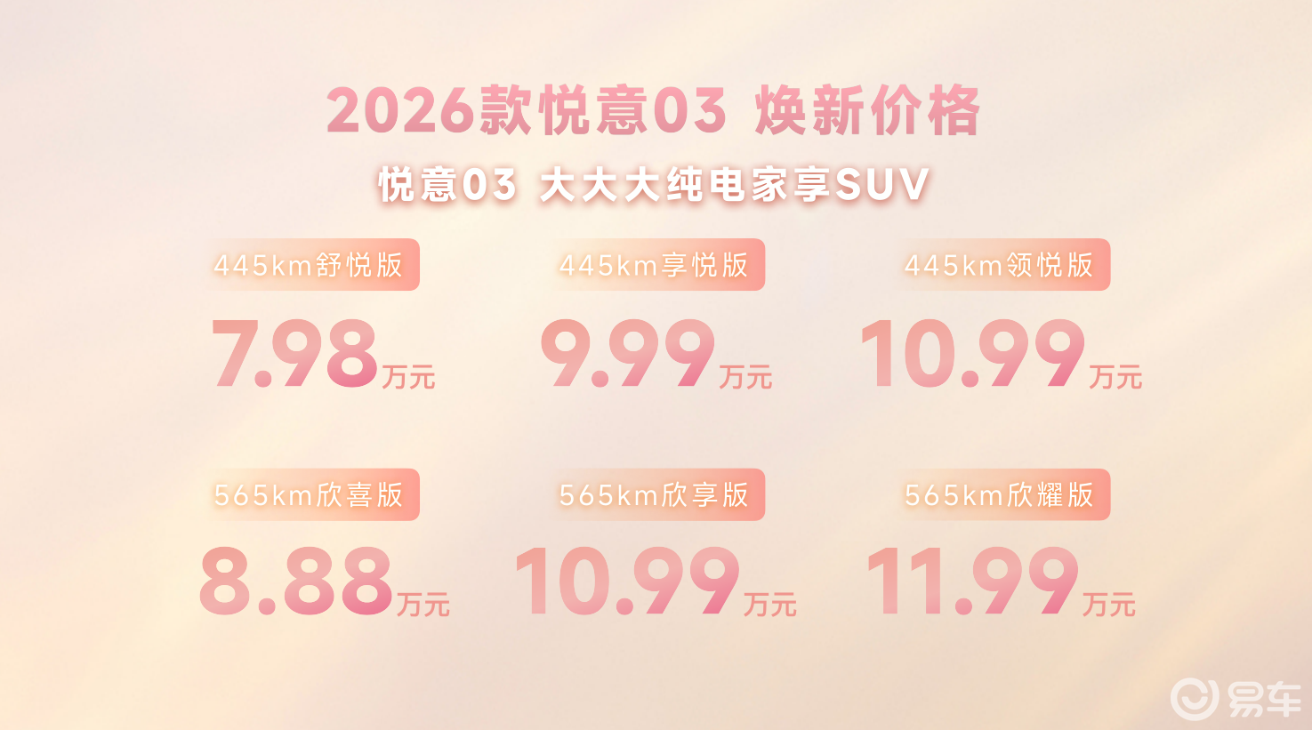 2026款悦意03上市，售7.98万起，主打家庭用户