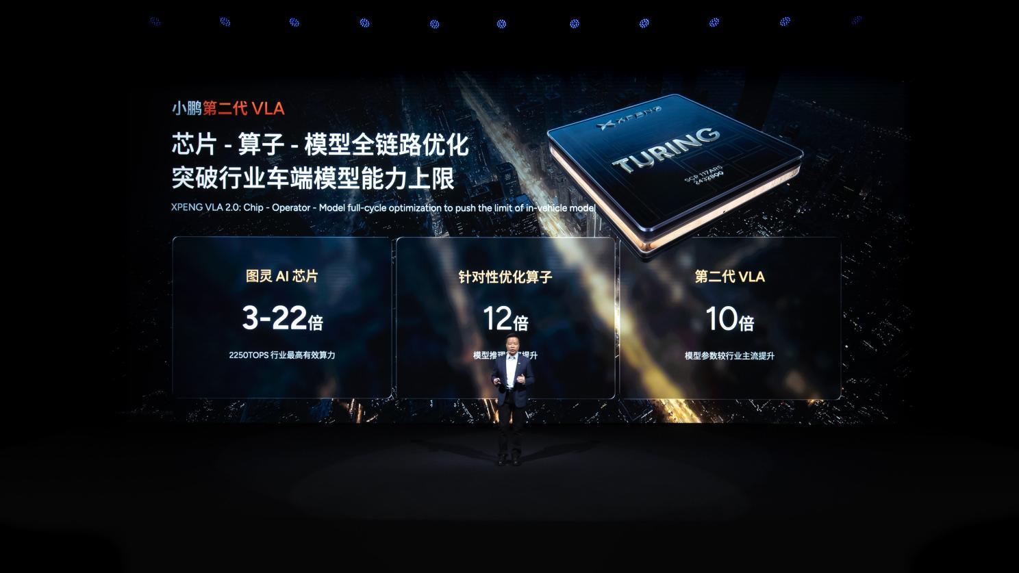 小鹏汽车第二代VLA大模型与三大具身智能产品齐发