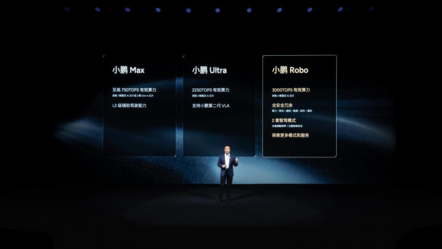 小鹏汽车第二代VLA大模型与三大具身智能产品齐发